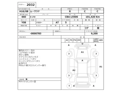 Daihatsu MOVE LATTE