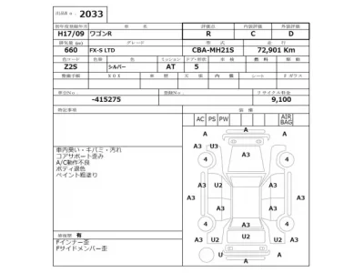 Suzuki WAGON R