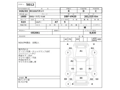 Nissan NV200