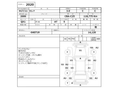 Nissan SERENA