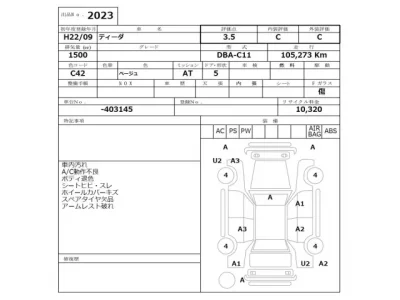 Nissan TIIDA