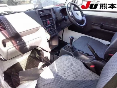 Nissan CLIPPER TRUCK