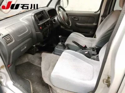 Mazda SCRUM