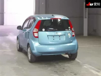 Suzuki SPLASH