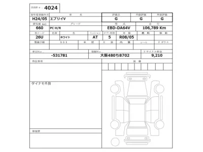 Suzuki EVERY