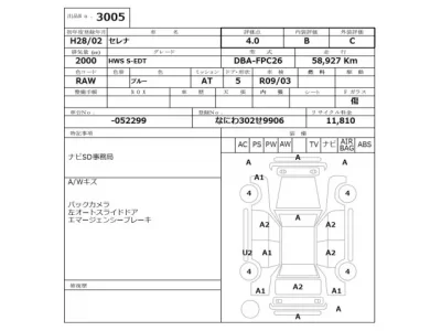 Nissan SERENA