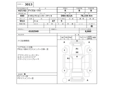 Nissan DAYZ ROOX