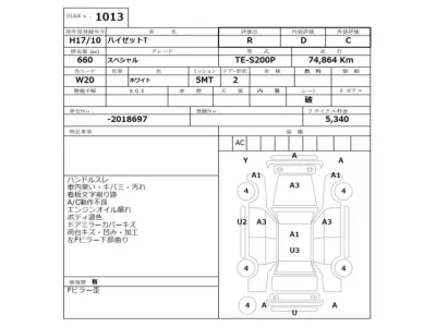 Daihatsu HIJET TRUCK