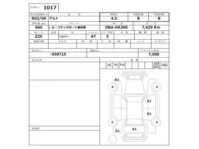 Suzuki ALTO