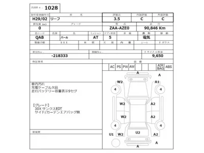 Nissan LEAF