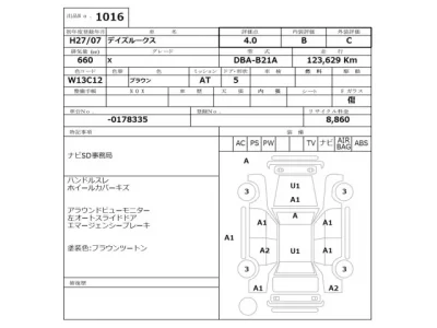 Nissan DAYZ ROOX