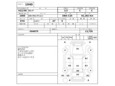 Nissan SERENA