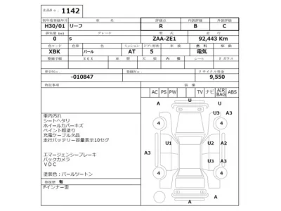 Nissan LEAF