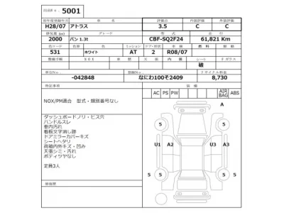 Nissan ATLAS