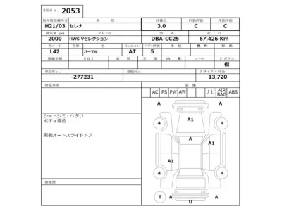 Nissan SERENA