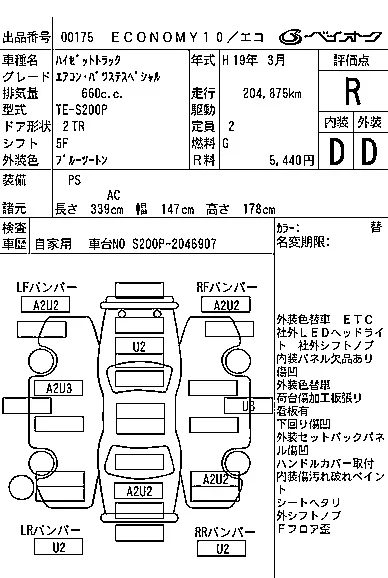 Daihatsu HIJET TRUCK