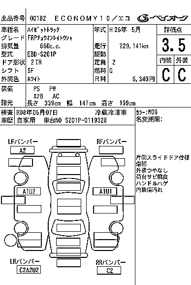 Daihatsu HIJET TRUCK