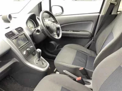 Suzuki SPLASH