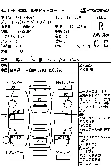 Daihatsu HIJET TRUCK