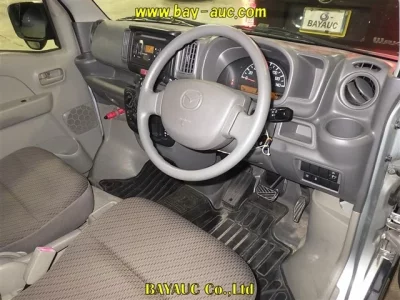 Mazda SCRUM