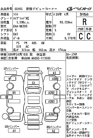 Suzuki SOLIO