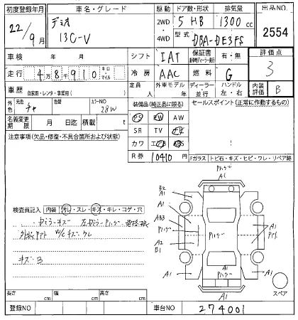 Mazda DEMIO