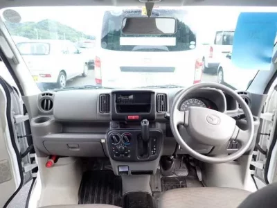Mazda SCRUM