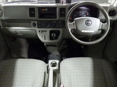 Mazda SCRUM