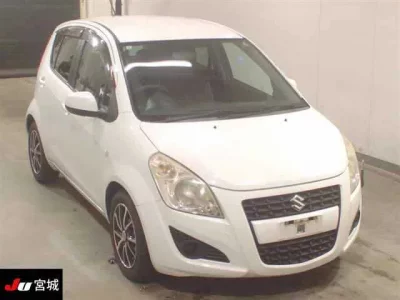 Suzuki SPLASH