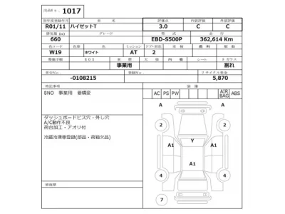 Daihatsu HIJET TRUCK