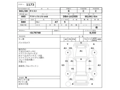 Daihatsu Cast