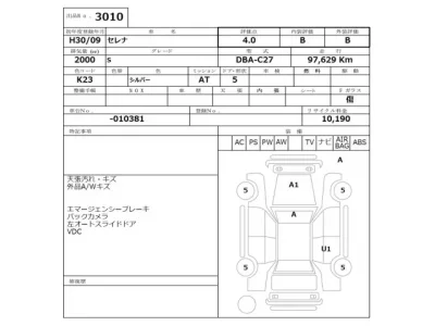 Nissan SERENA