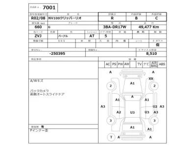 Nissan CLIPPER RIO