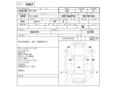 Nissan ATLAS
