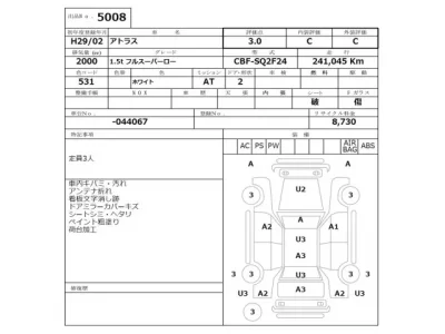 Nissan ATLAS