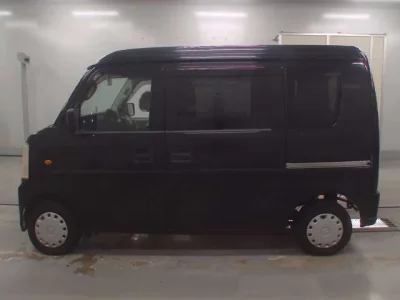 Mazda SCRUM