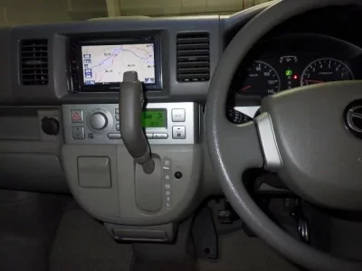 Mazda SCRUM