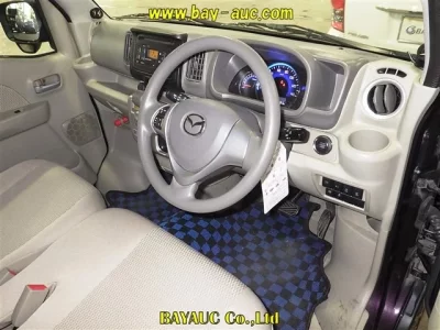 Mazda SCRUM