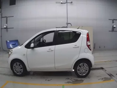 Suzuki SPLASH