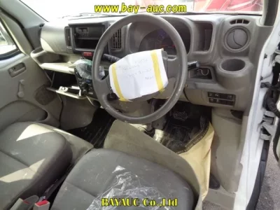 Mazda SCRUM