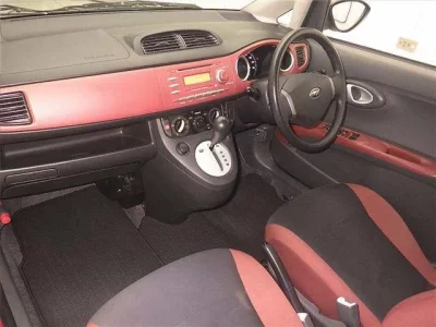 Subaru R1