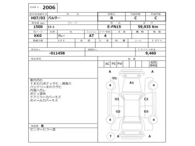 Nissan PULSAR