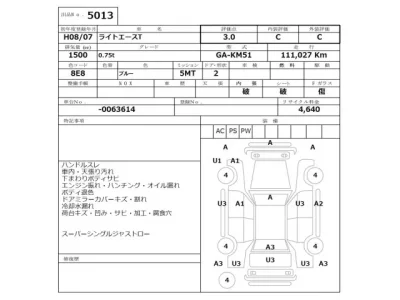 Toyota LITE ACE TRUCK