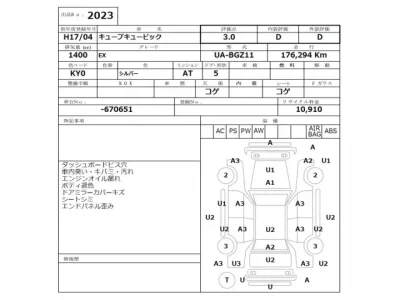 Nissan CUBECUBIC