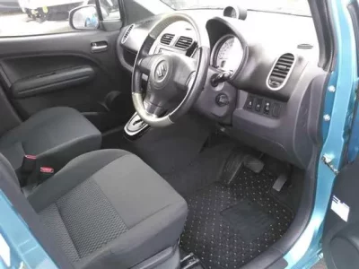 Suzuki SPLASH