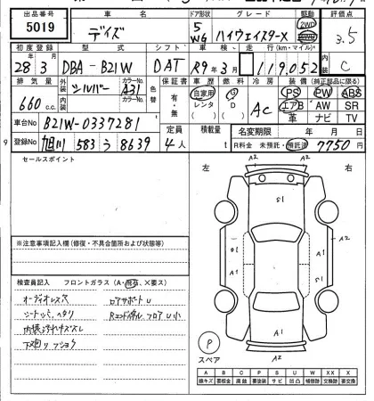 Nissan DAYZ
