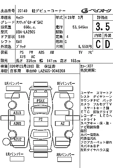 Daihatsu Cast