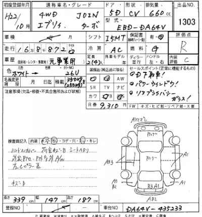 Suzuki EVERY