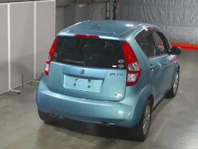 Suzuki SPLASH