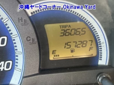 Honda ZEST